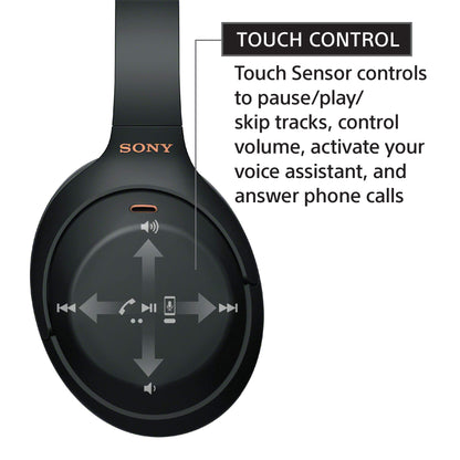 Sony WH-1000XM4 Wireless Noise Canceling Headphones