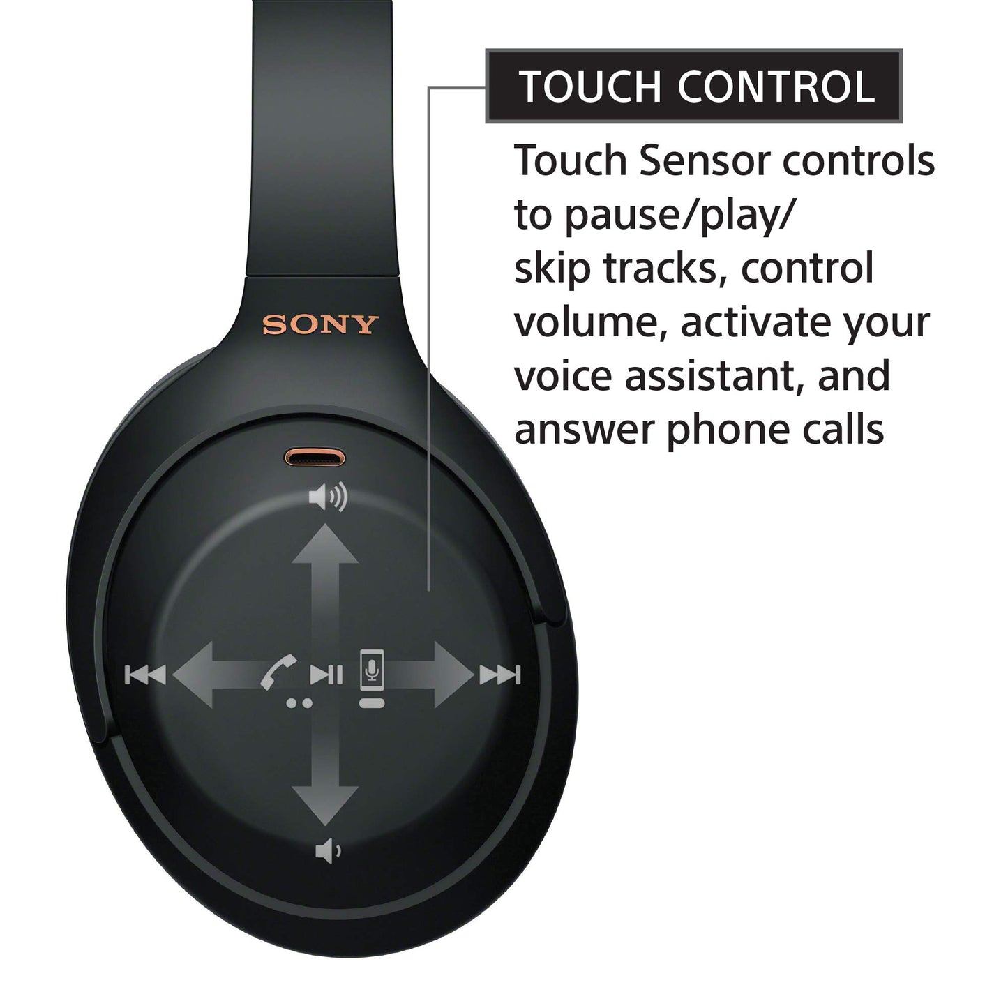Sony WH-1000XM4 Wireless Noise Canceling Headphones