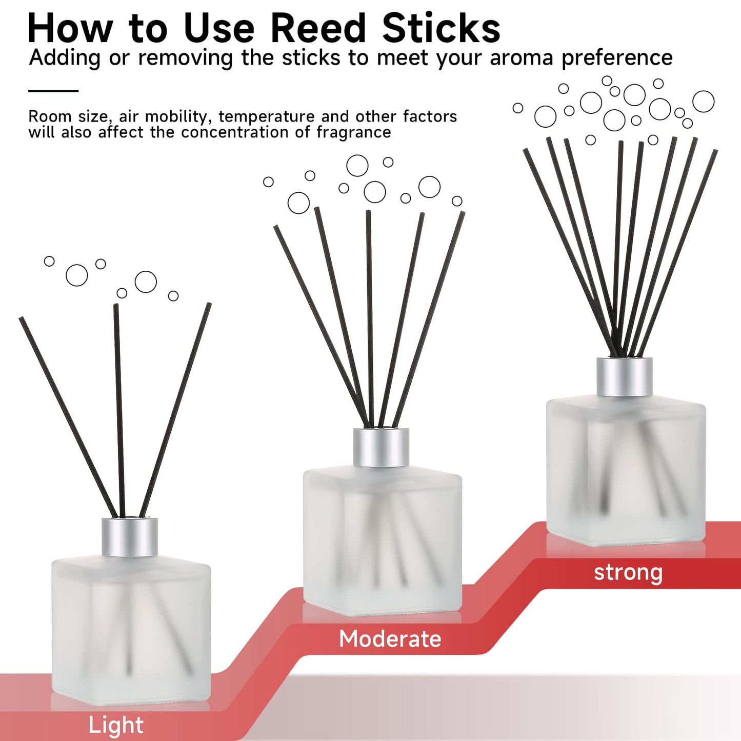 Bamboo & White Tea Reed Diffuser Set