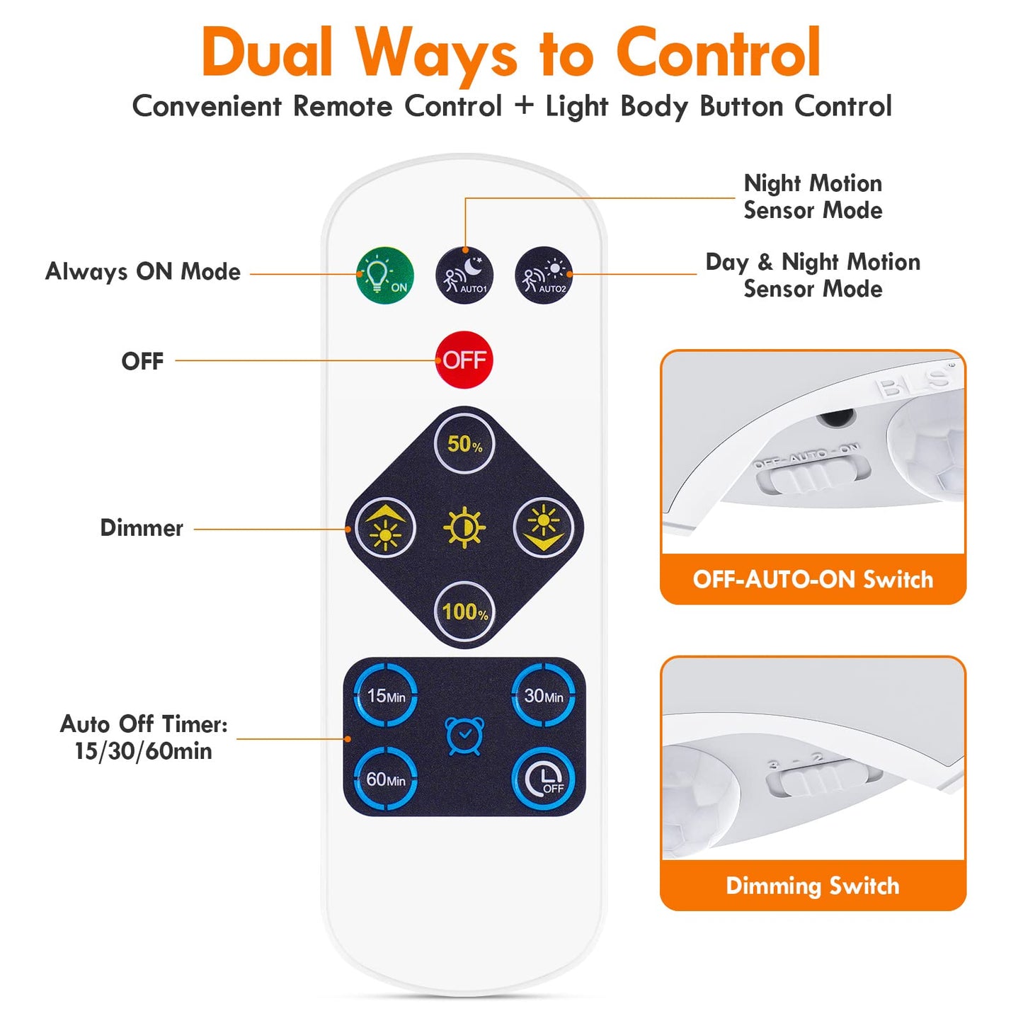 Battery Operated Motion Sensor Ceiling Light