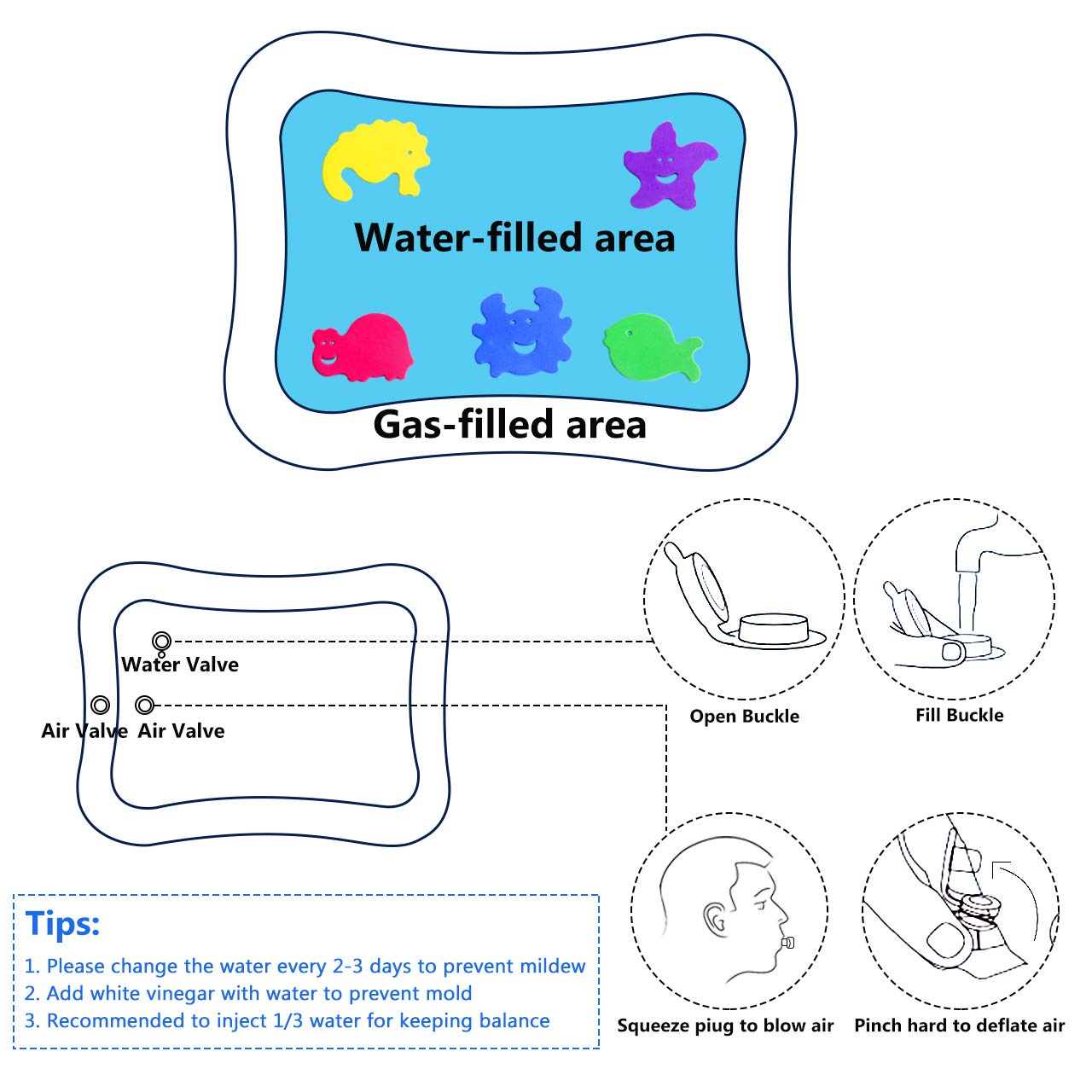 Baby Tummy Time Water Mat for Infants