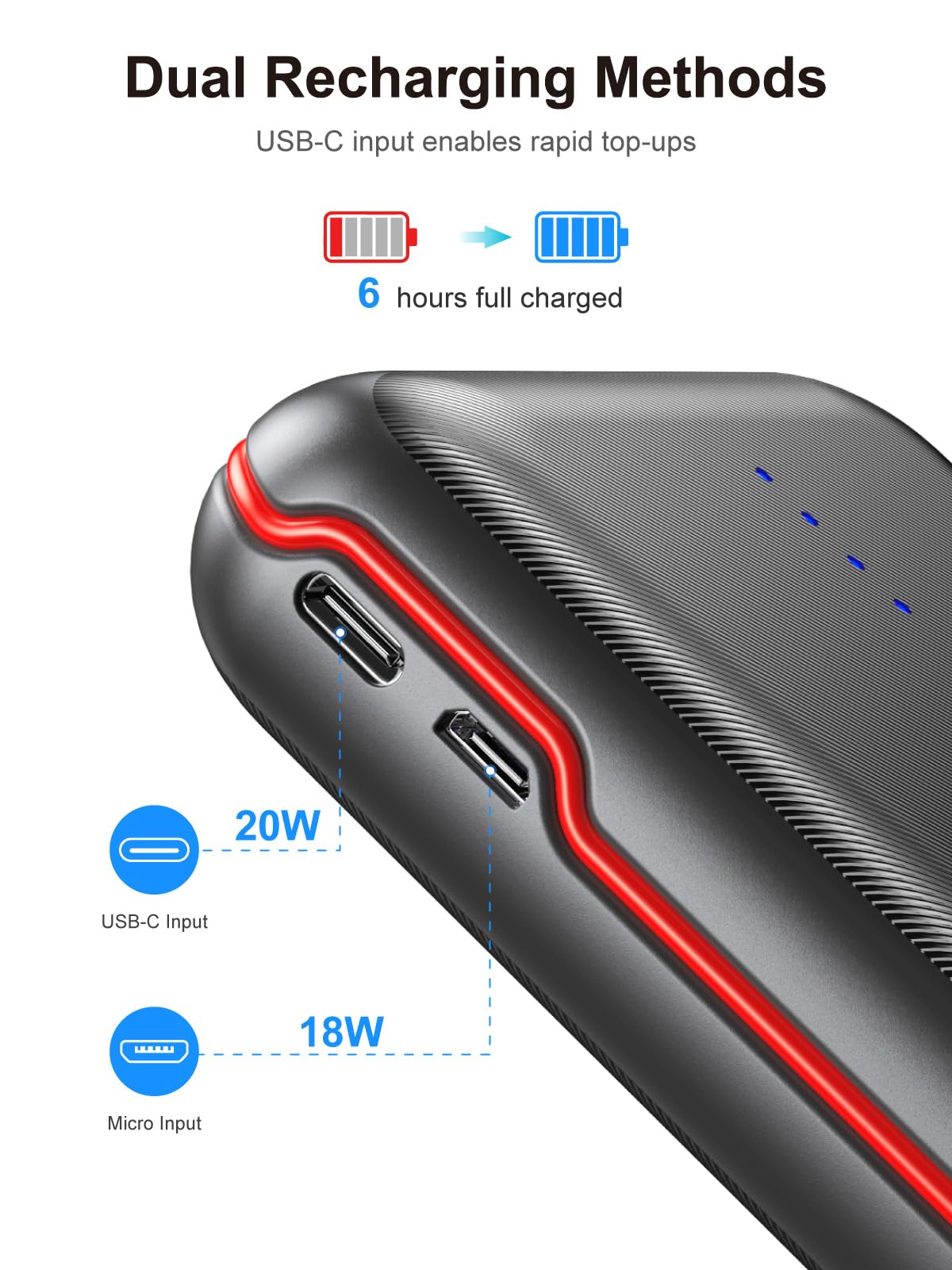 30000mAh Portable Charger with Fast Charging