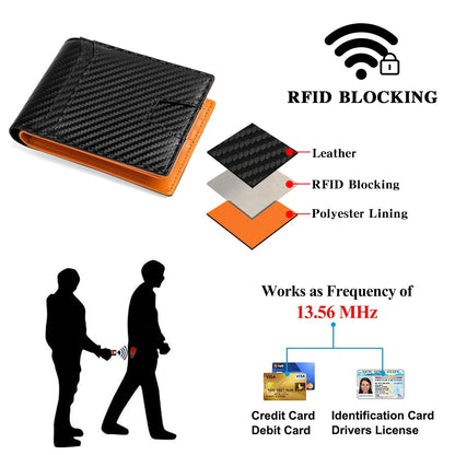 RFID Blocking Leather Wallet for Men
