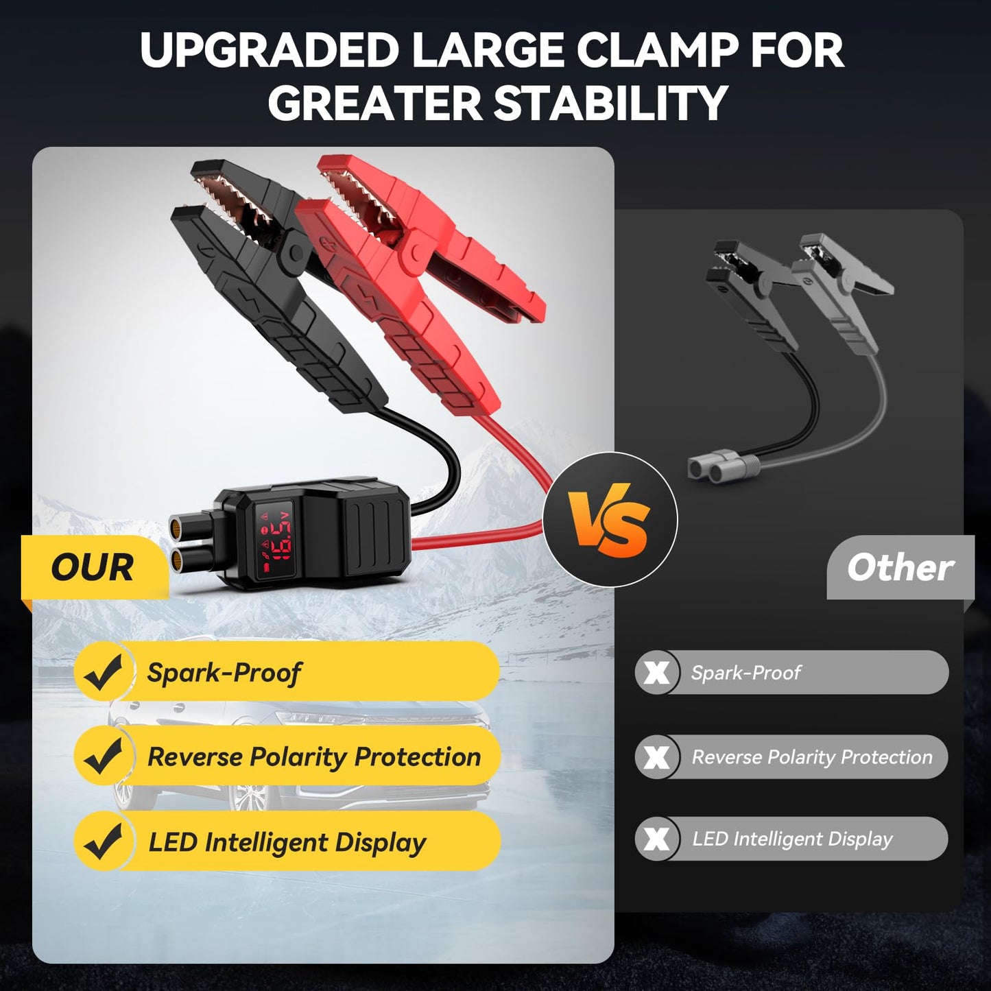 YUSMAN 4000A Car Jump Starter with Smart Cables