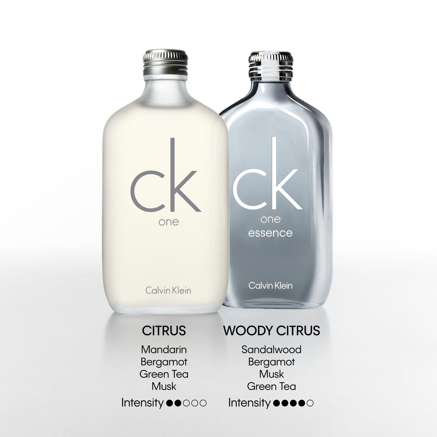 Calvin Klein CK One Unisex Eau de Toilette