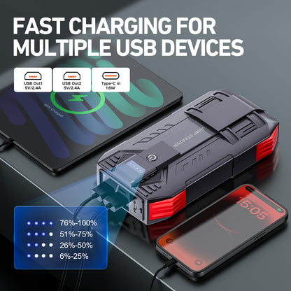 4000A Peak Car Jump Starter with USB Power Bank