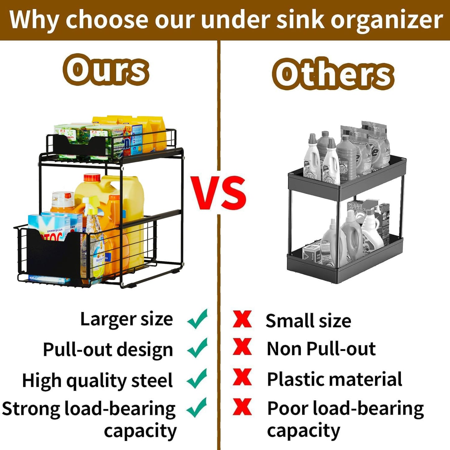 Under Sink Organizer with Sliding Drawer Storage