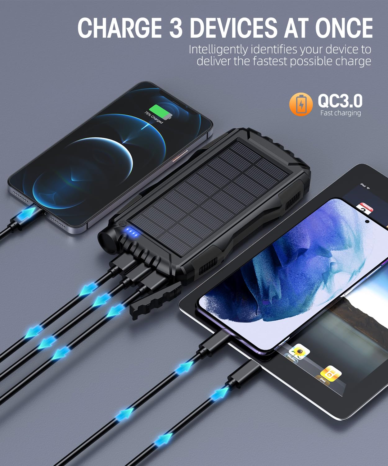 Solar Power Bank 42800mAh with Fast Charging