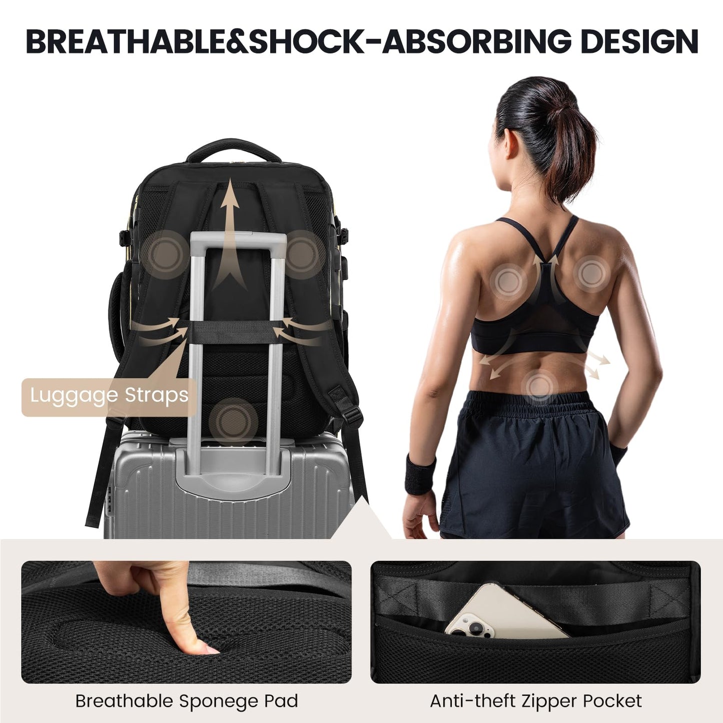 LOVEVOOK Carry On Travel Backpack for Airplanes, Personal Item Backpack with 3 Packing Cubes, Waterproof TSA Fit 15.6 Inch Laptop Luggage with USB Charging Port