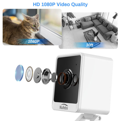 NUFEBS Mini 1080P Security Camera Indoor Compact Plug-in Wired Monitor with 2.4G WiFi Night Vision 2 Way Talk Motion Tracking SD&Cloud Pet Camera for Home Security (White)