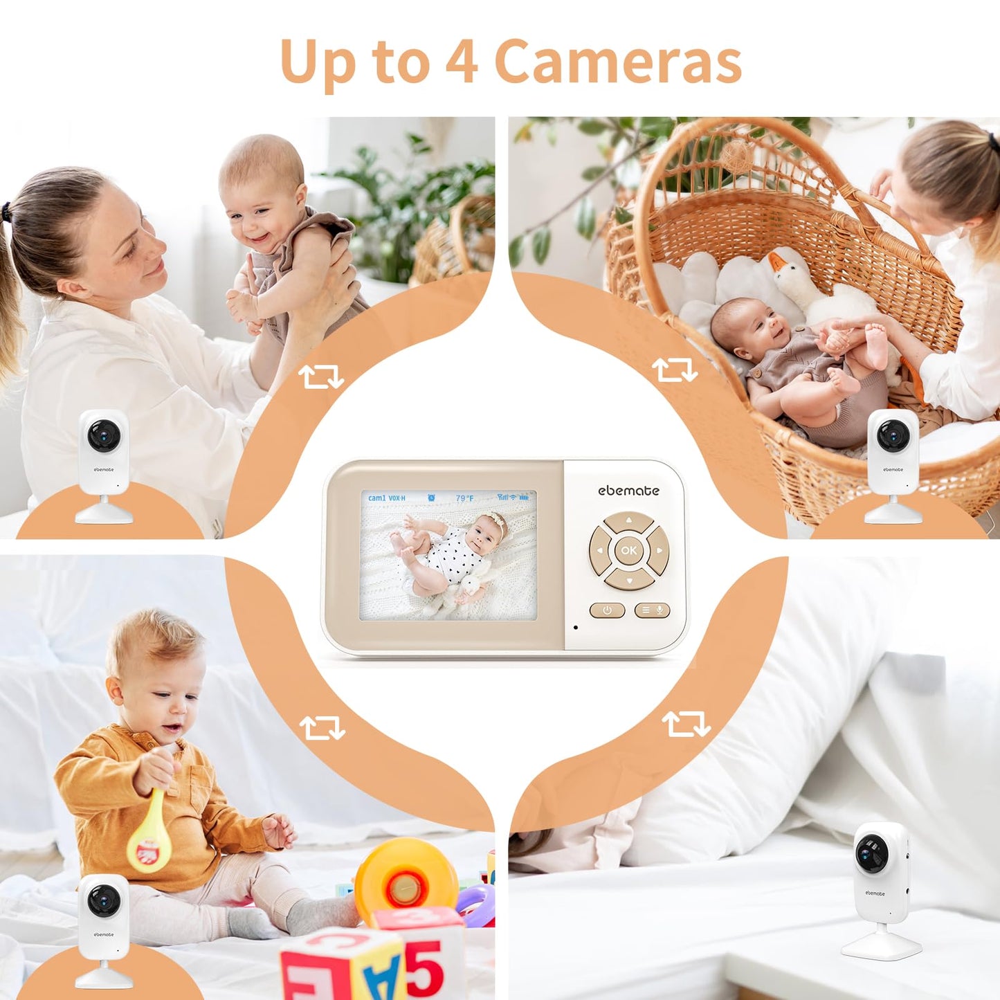 ebemate Video Baby Monitor Camera with 2.8" LCD Screen HD Video & Audio No Glow Night Vision,2-Way Talk Audio Cam Baby Monitoring 1200FT Range EBE28