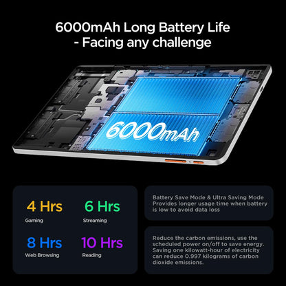 10.1" Android Tablet with 12GB RAM & 64GB Storage