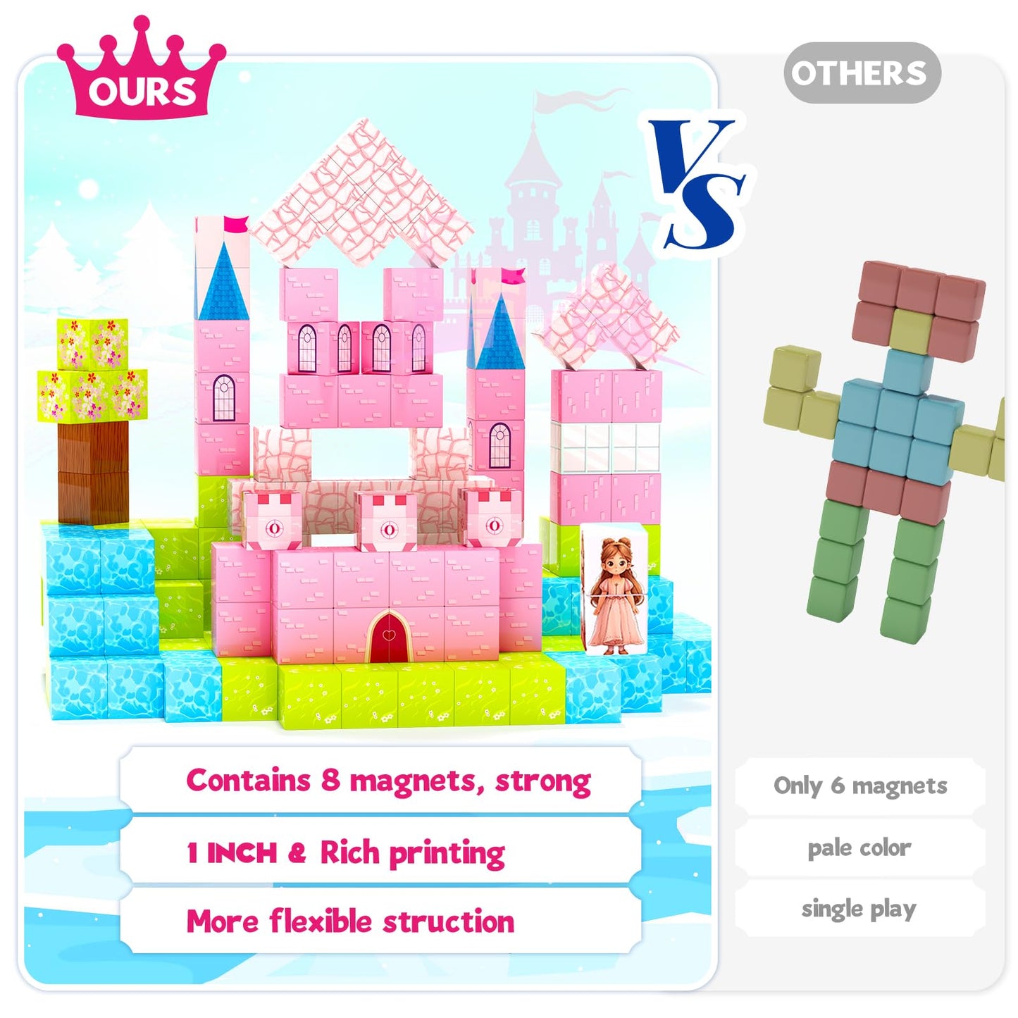64 Pcs Magnetic Building Blocks Set for Kids