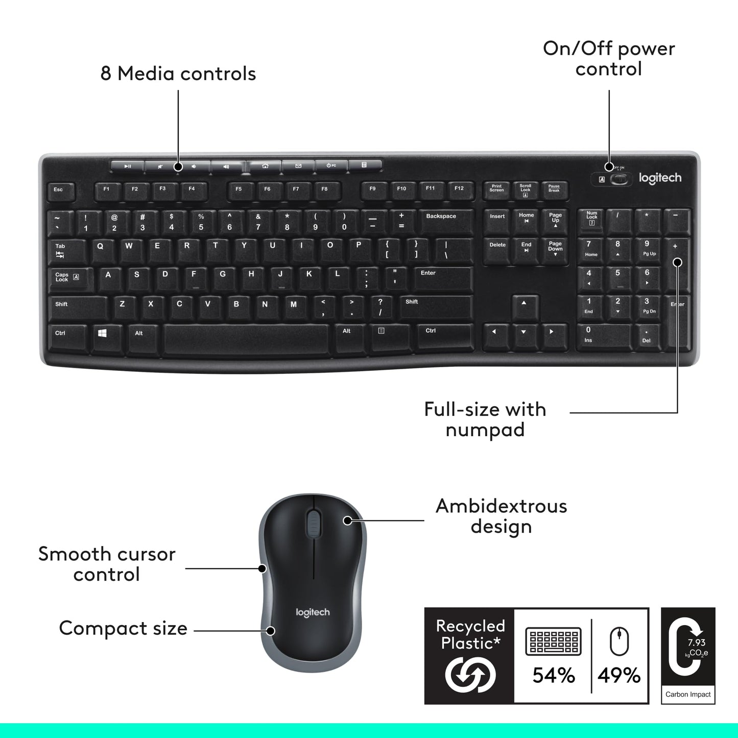 Logitech MK270 Wireless Keyboard and Mouse Combo