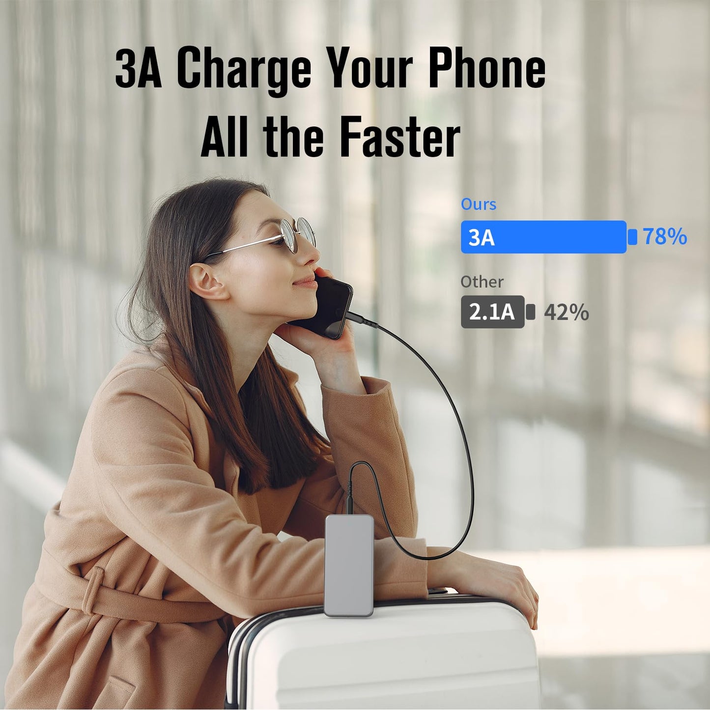 VANYUST 10000mAh Portable Charger with Fast Charging