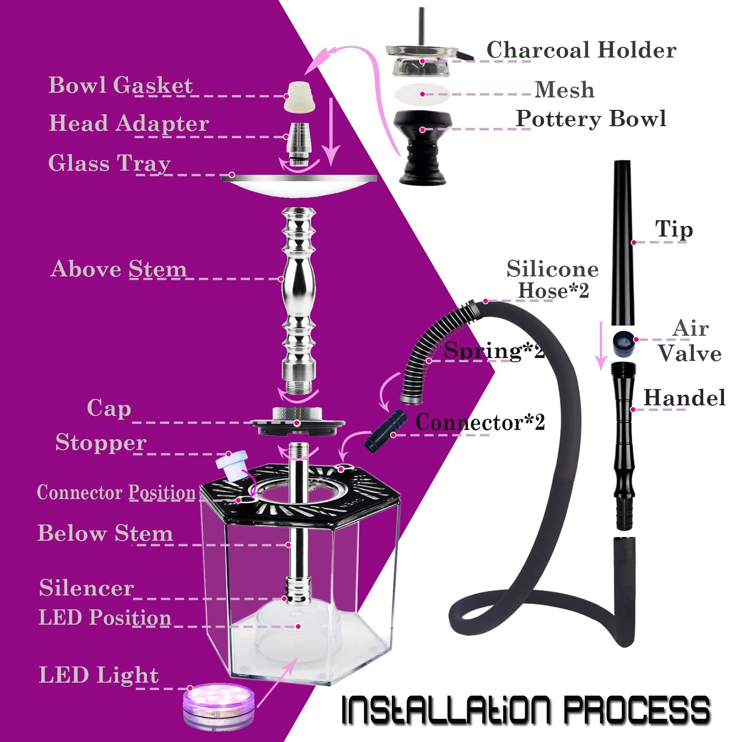 QiQiCi Hookah 2 Hose Hookah Set With Everything Modern Hexagon Plus Acrylic Hookah Shisha With Hookah Accessories LED Hookah With Hookah Bowl Coal Holder Hookah Tongs 5 Hookah Tips (BluePlus)