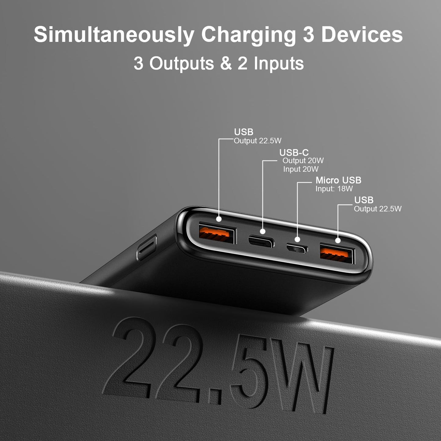 10000mAh Fast Charging Power Bank for All Devices