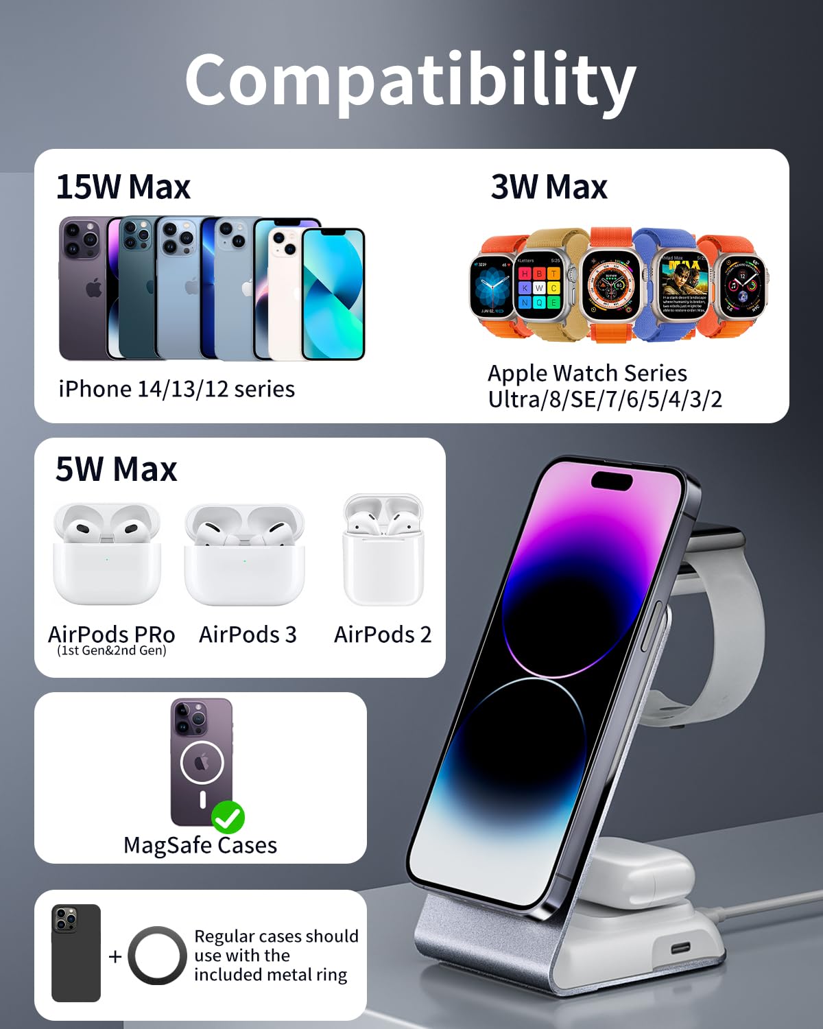 4-in-1 Wireless Charging Station for Apple Devices