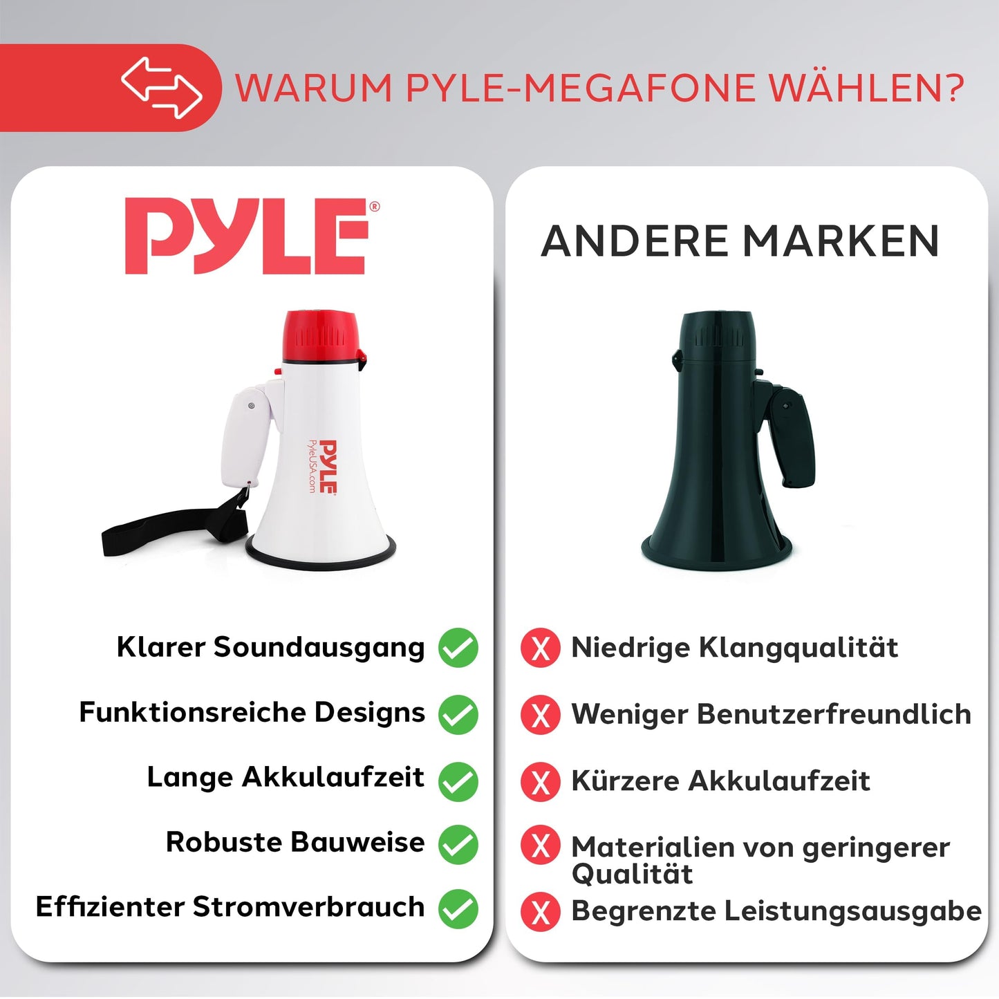 Pyle 30W Megaphone Speaker with Siren & Lights