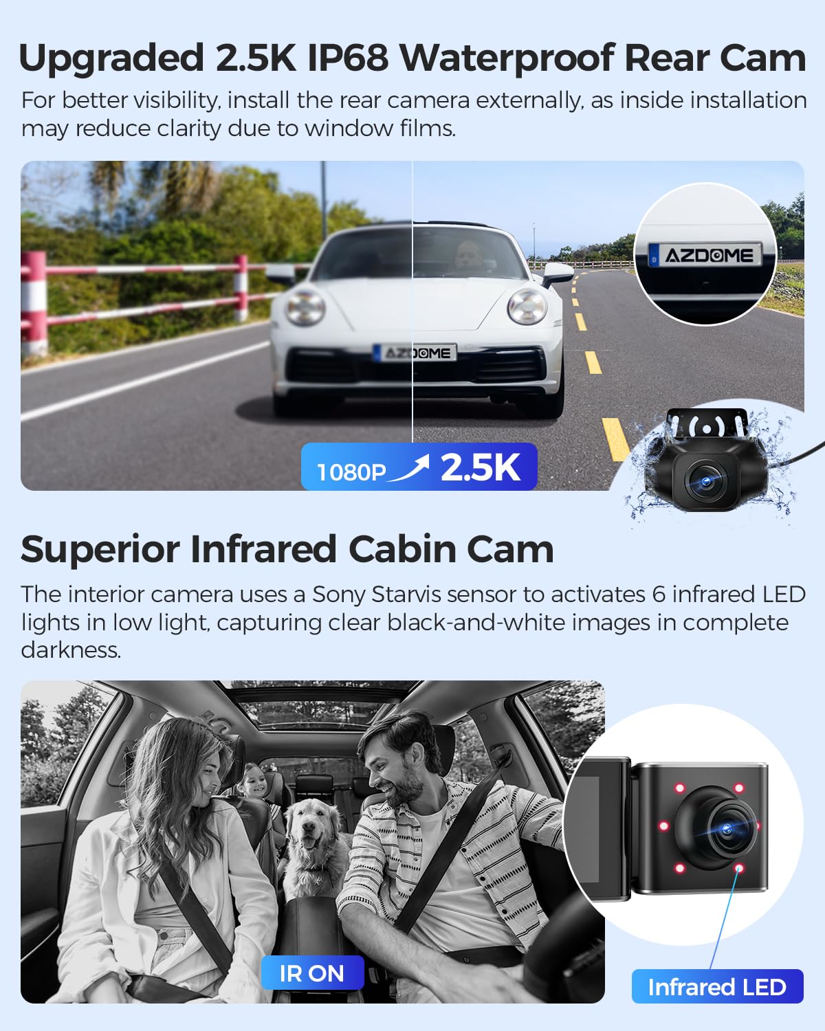 AZDOME 4K Triple Channel Dash Cam with WiFi