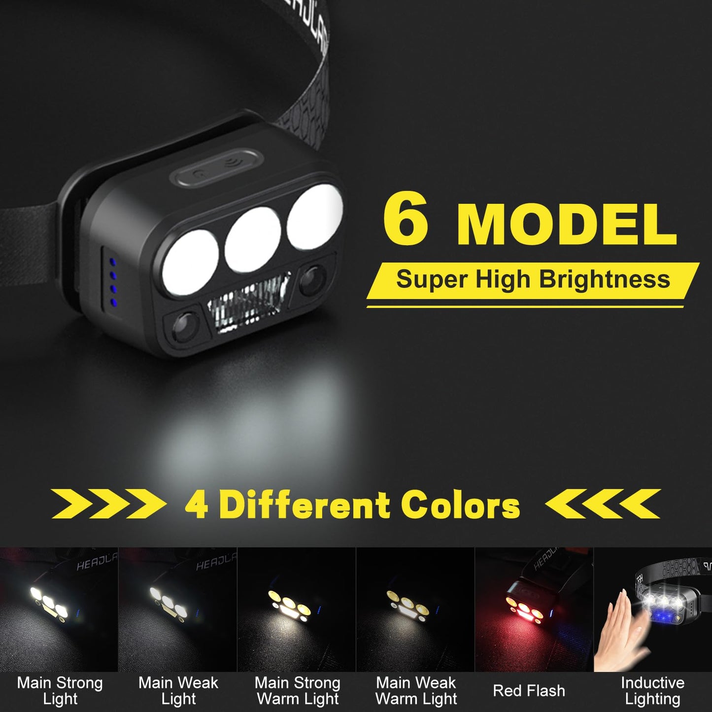 Ultra Bright LED Headlamp with Motion Sensor