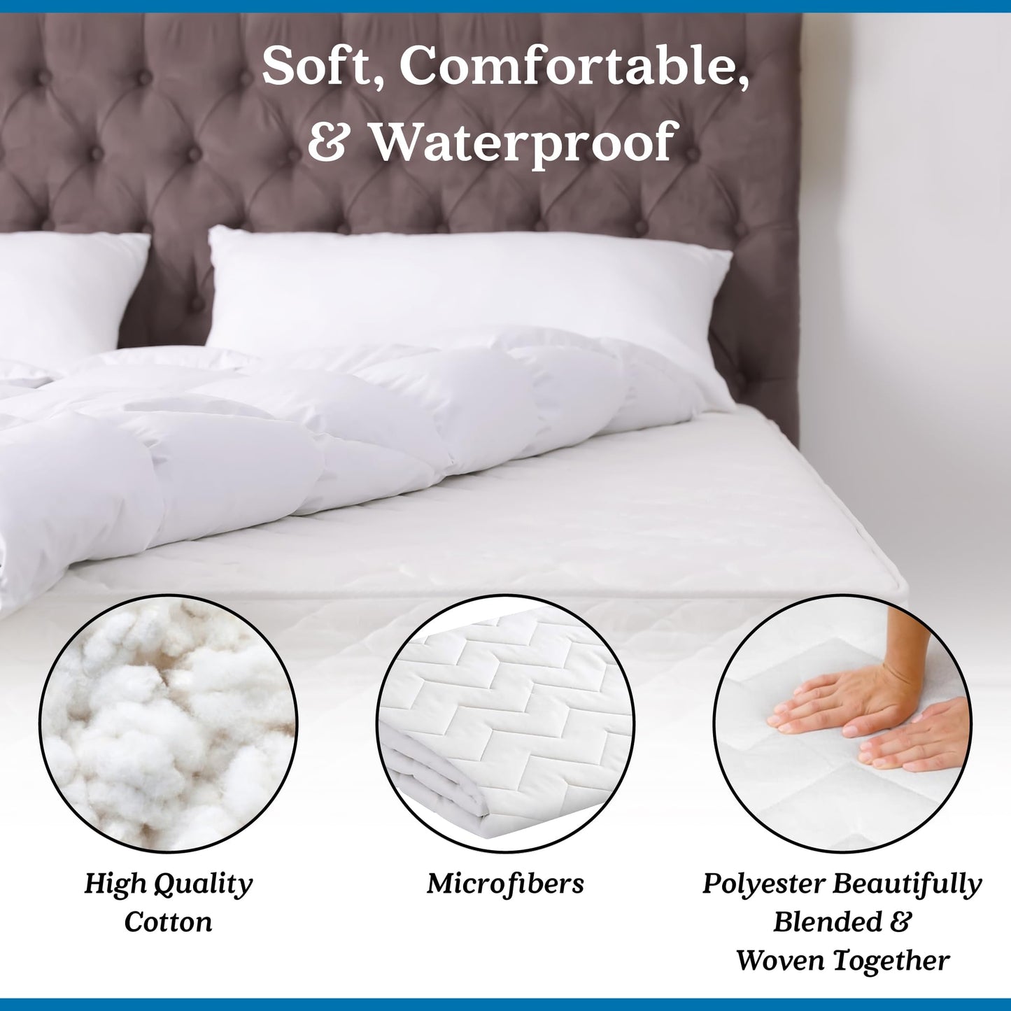 Waterguard Twin Mattress Protector, Hypoallergenic, 100% Cotton, Waterproof, Quilted, 39" x 75" x 15"