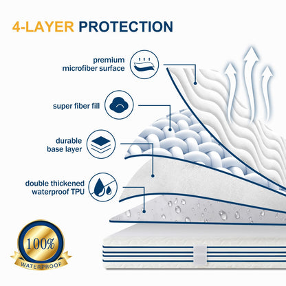 TEXARTIST Twin Mattress Pad Protector Waterproof Mattress Protector Quilted Fitted Mattress Cover Soft Breathable Noiseless, 8-21 inches Deep Pocket