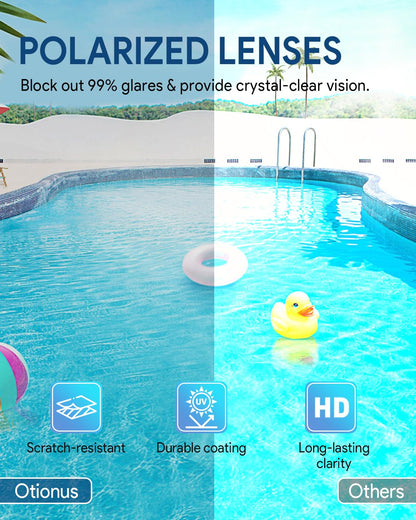 Polarized Swim Goggles for Men and Women