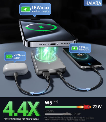 HAIARA 10000mAh MagSafe Portable Charger for iPhone