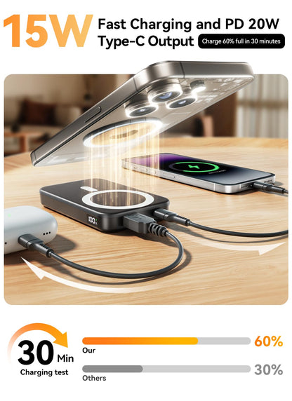 10000mAh Magnetic Wireless Charger with Stand