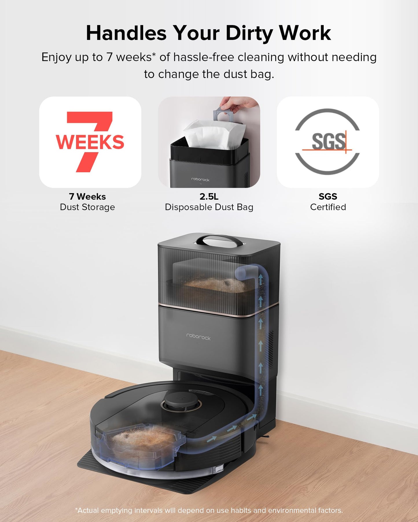 roborock Q5 Pro+ Robot Vacuum and Mop