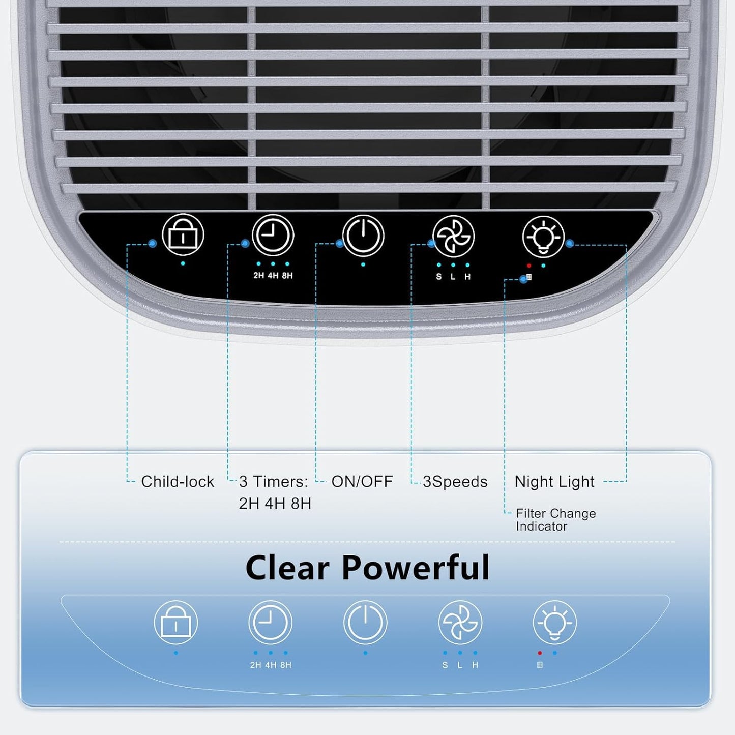 Tailulu H13 HEPA Air Purifier for Large Rooms Up to 1500ft²