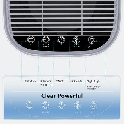 Tailulu H13 HEPA Air Purifier for Large Rooms Up to 1500ft²
