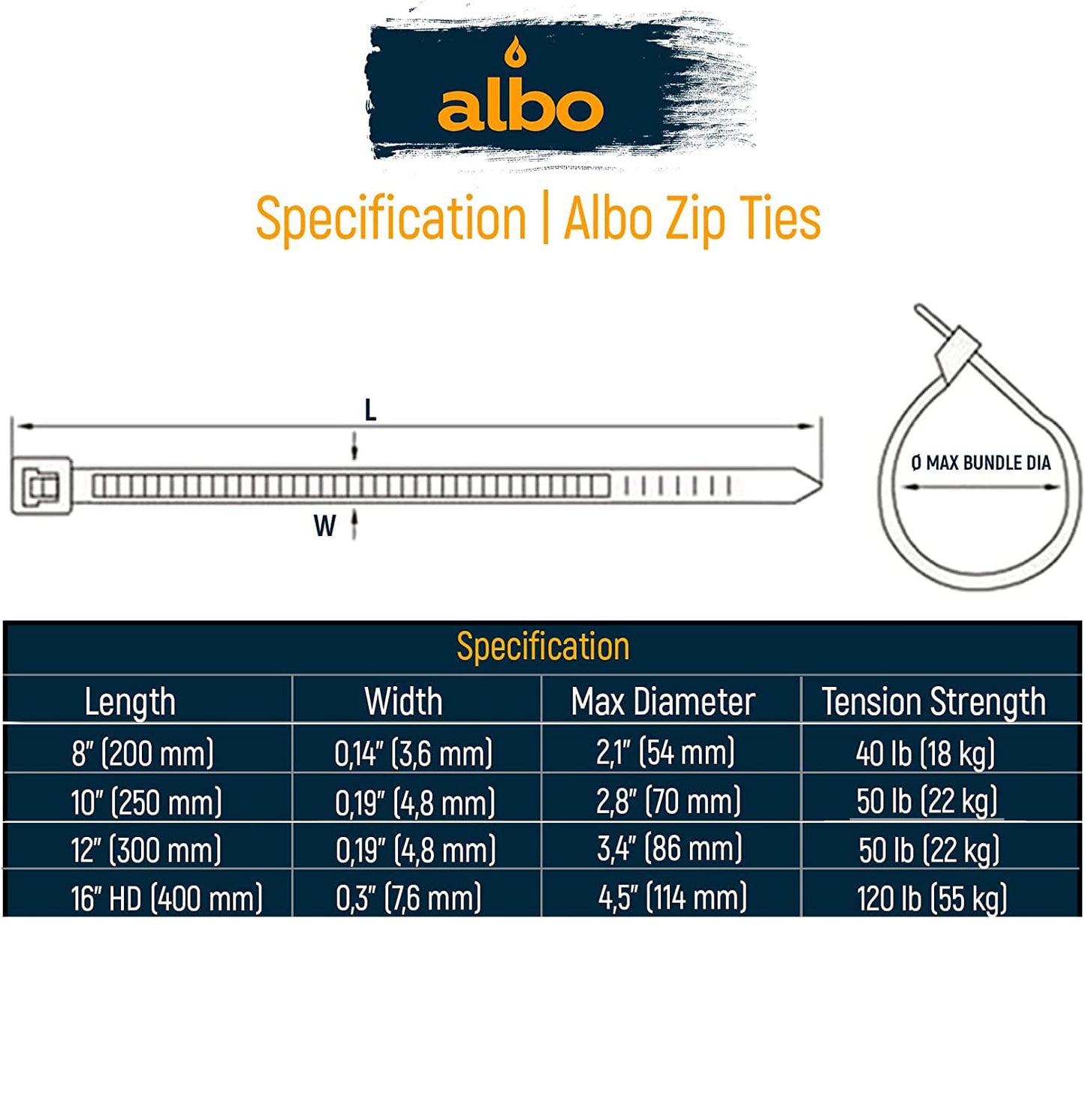Albo Heavy Duty 12" Black Zip Ties 1000 Pack