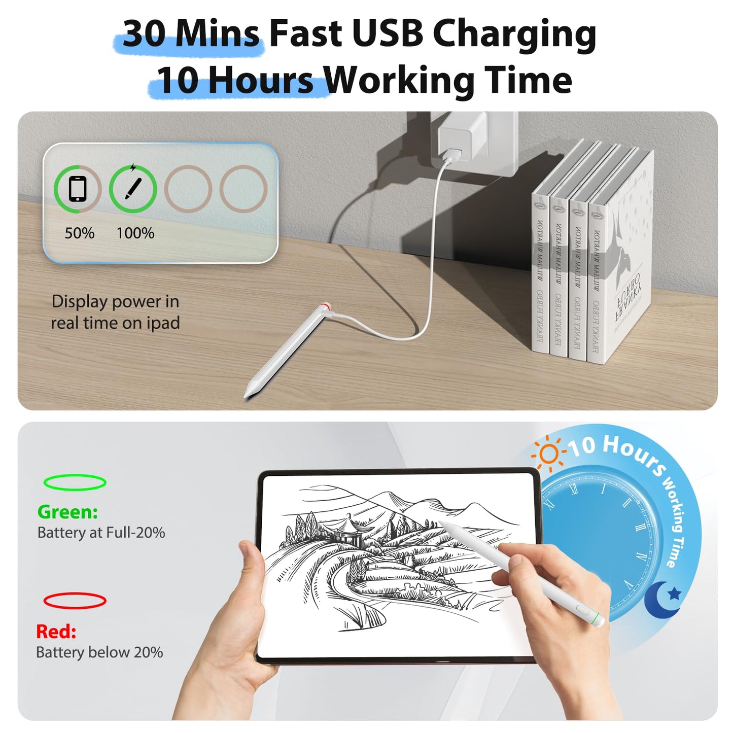 Stylus Pen for iPad with Tilt Sensitivity