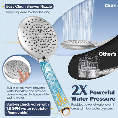 GABRYLLY High Pressure 5-Setting Handheld Shower Head