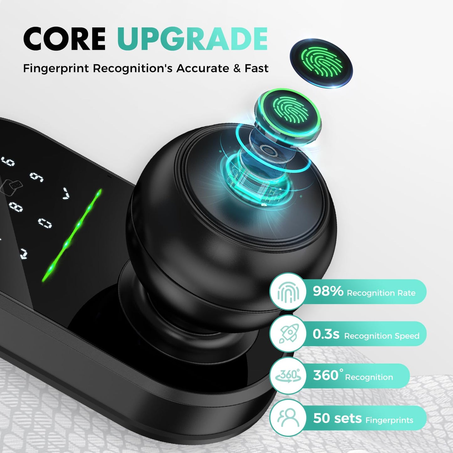 Keyless Fingerprint Smart Door Lock with Knob