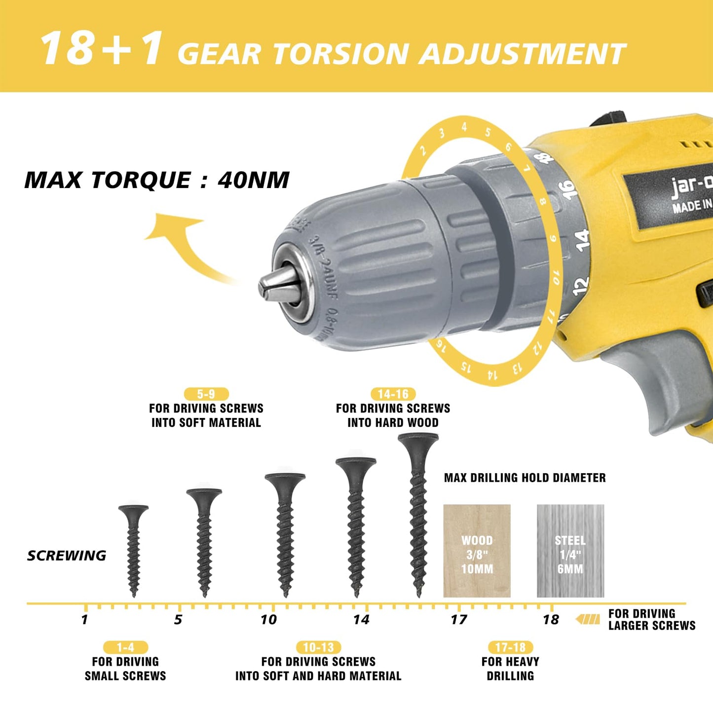 21V Cordless Drill with 350 in-lb Torque