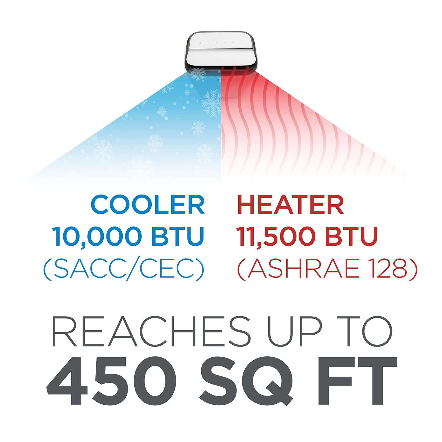 14000 BTU Commercial Cool Portable AC & Heat