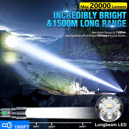 20000 Lumens Hoxida Rechargeable LED Flashlight