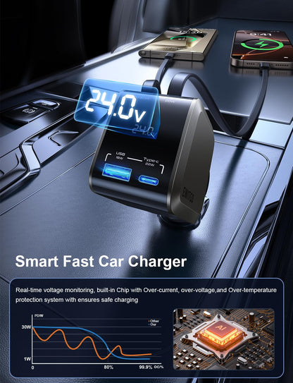 4-in-1 USB C Car Charger with Retractable Cables
