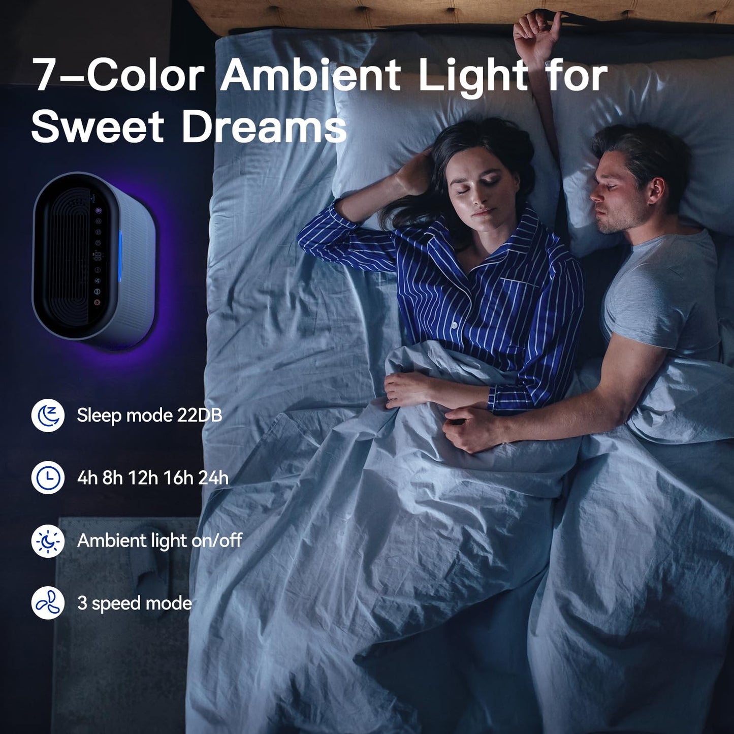 Large Room Air Purifier with Air Quality Monitor