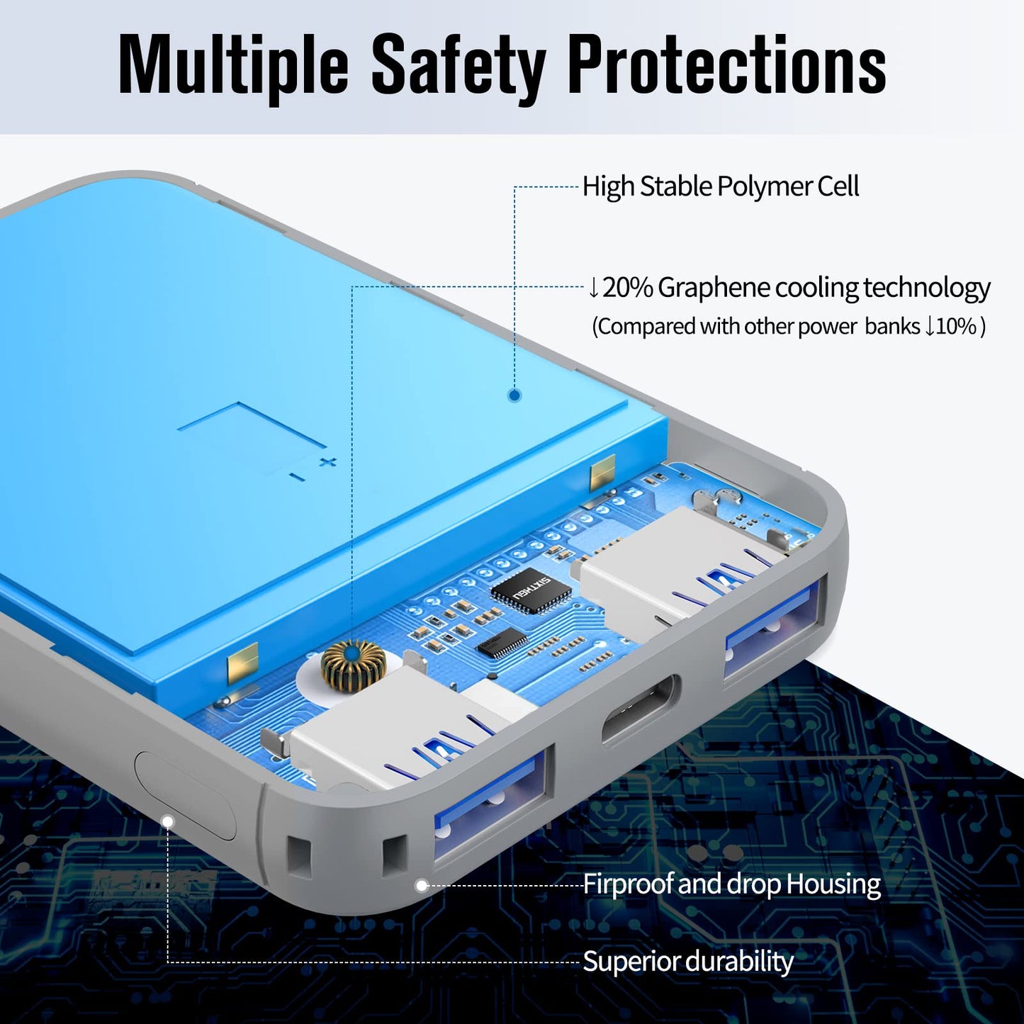 5000mAh Portable Charger for iPhone and Android