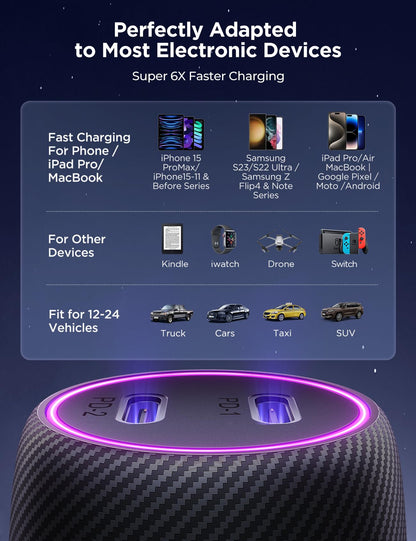 JOYROOM 70W USB C Car Charger with Cable