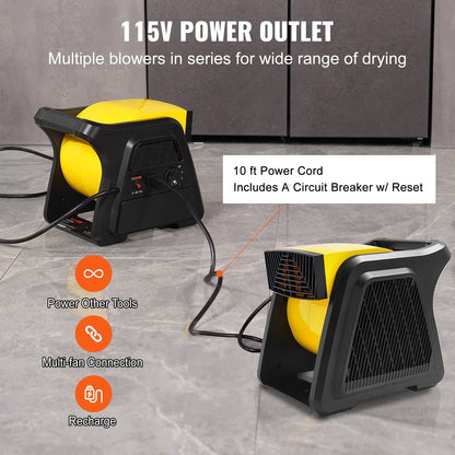 VEVOR High Velocity Floor Blower Fan 600 CFM