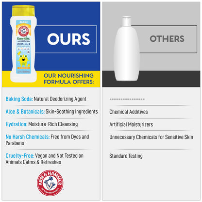 Arm & Hammer Essentials Kids Body Wash - 3-in-1 Watermelon Kiwi 22.5oz - Kids Shampoo and Body Wash And Conditioner - Non Toxic Body Wash