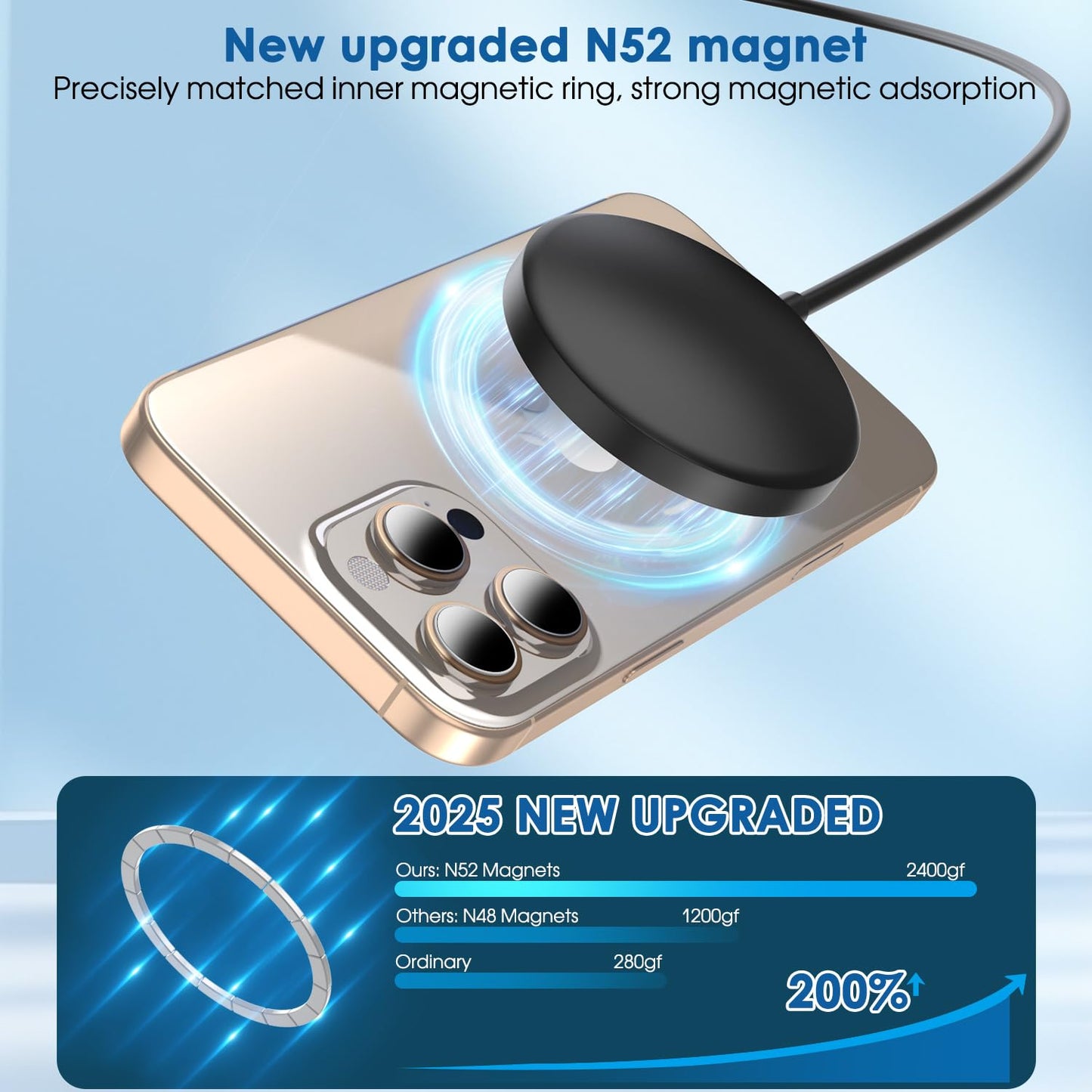 2 Pack Magnetic Wireless Charger for iPhone