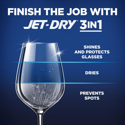 Finish Jet-Dry Rinse Aid for Spotless Dishes