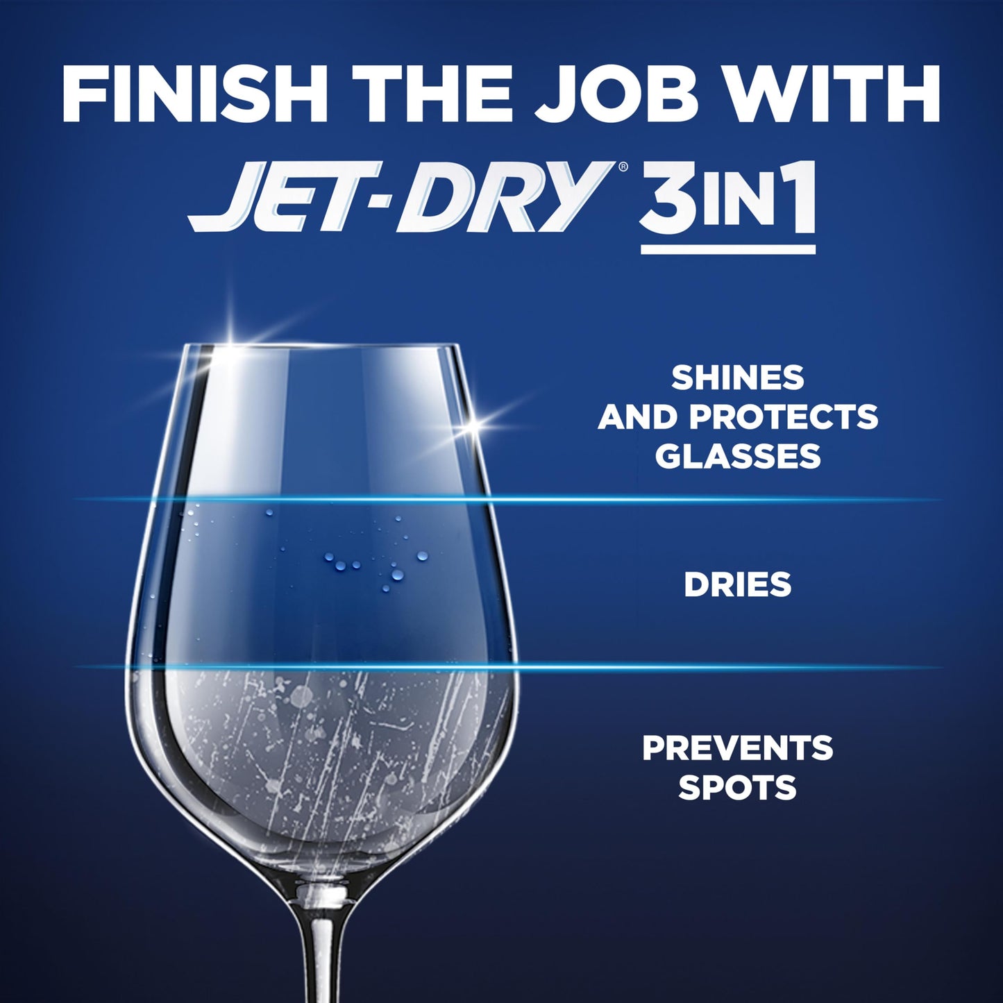 Finish Jet-Dry Rinse Aid for Spotless Dishes