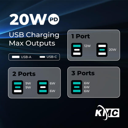 KMC USB-C Surge Protector with 6 Outlets
